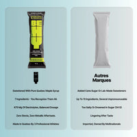 Hydration Mix Bag