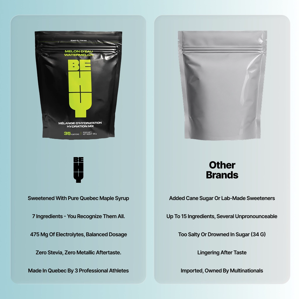 Hydration mix bag