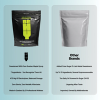 Hydration mix bag