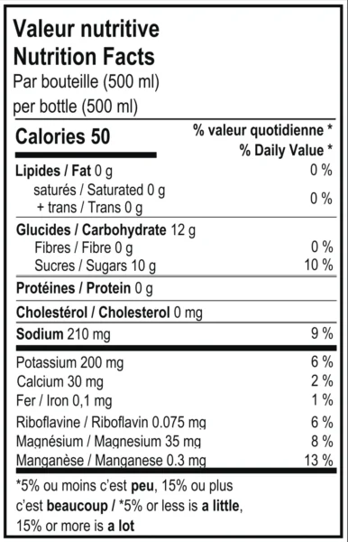 Thumb: Kit découverte – De base